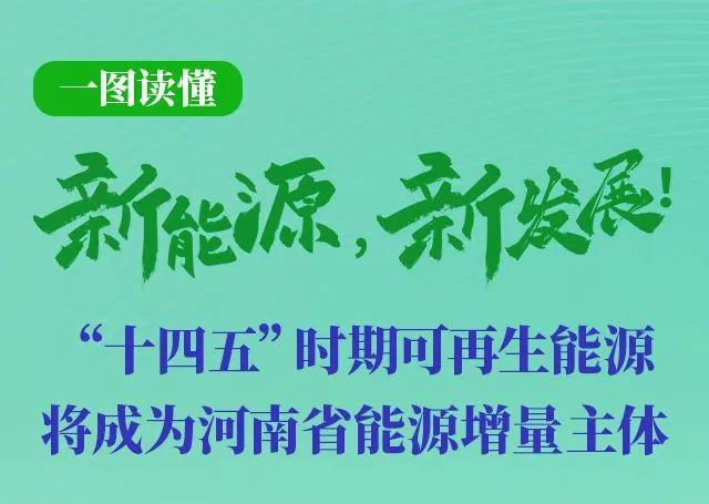 河南重磅发文！加快建设4个百万千瓦高质量风电基地，启动机组更新换代